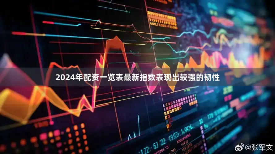 2024年配资一览表最新指数表现出较强的韧性